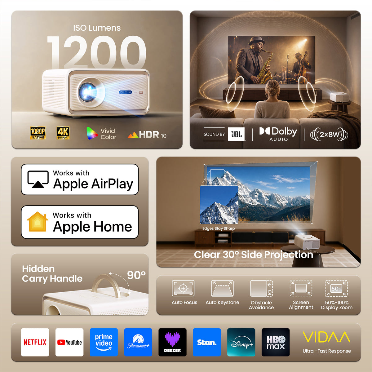 Yaber L3 Projector